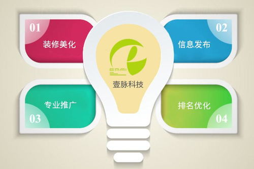 壹脈科技淺談阿里巴巴國際站專業(yè)運營策略優(yōu)勢與技術(shù)推廣服務(wù)