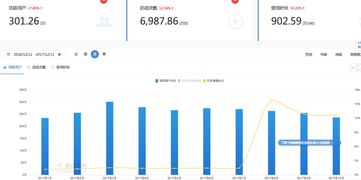 得到App 知識(shí)服務(wù)商養(yǎng)成記背后的運(yùn)營(yíng)策略與技術(shù)推廣服務(wù)分析
