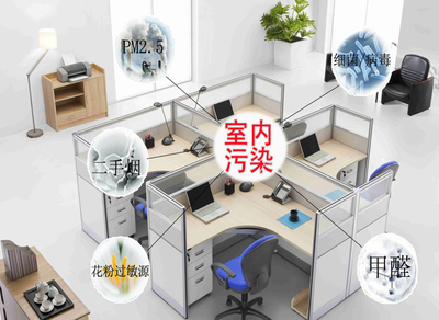 福州除甲醛公司攜手富海360 借力網絡營銷與技術推廣，開啟健康家居新篇章